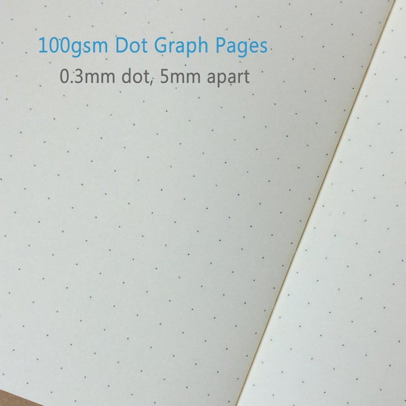 newestor Dotted Notebook Journal, Pocket 3.5 x 5.5 Memo Book - Thick Dot Grid Paper - Total 192 Sheets / 384 Pages - Image 2